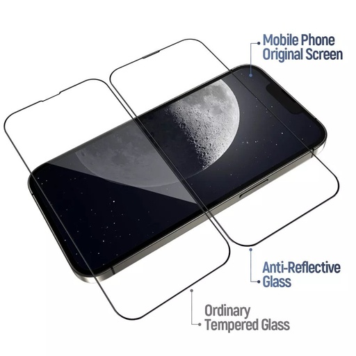 Apple iPhone 15 Pro Max BLUEO Ultra priehľadný antireflexný prémiový ochranné sklo priehľadný