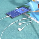 hoco-m1-max-headset-type-c-vezetekes-fulhallgato-type-c-csatlakozoval-es-mikrofonnal-feher_3.jpg